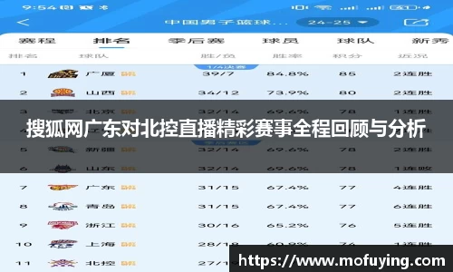 搜狐网广东对北控直播精彩赛事全程回顾与分析